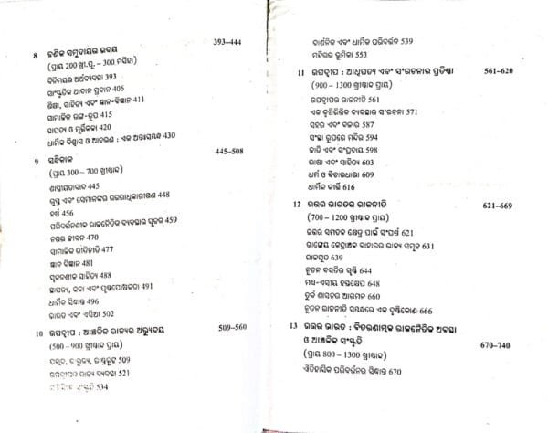 Adyakalin Bharat Itihas - Prarambharu 1300 Masiha Parjyanta
