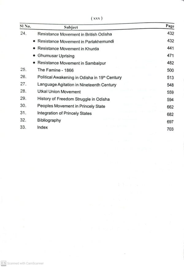 Comprehensive History Of Odisha (For Ancient To Modern)