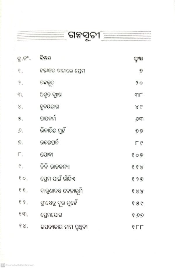 Hastakshyara Khatare Prema2 Hastakshyara Khatare Prema