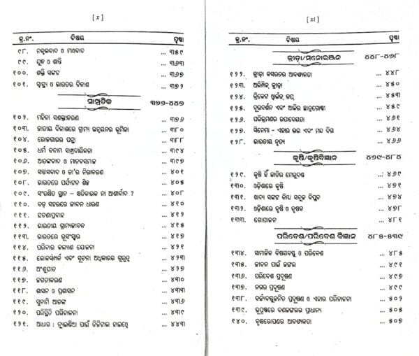 New Age Biswabidyalaya Prabandhamala4 New Age Biswabidyalaya Prabandhamala