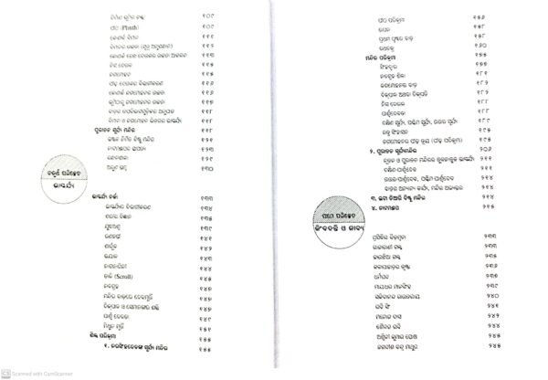 Arkakshetra Konarka