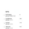 Galpa Samagra Part-1
