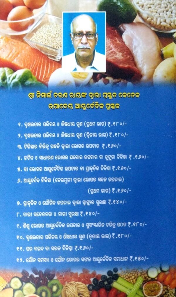 Lack Of Vitamins And Minerals Causes Diseases (Odia)
