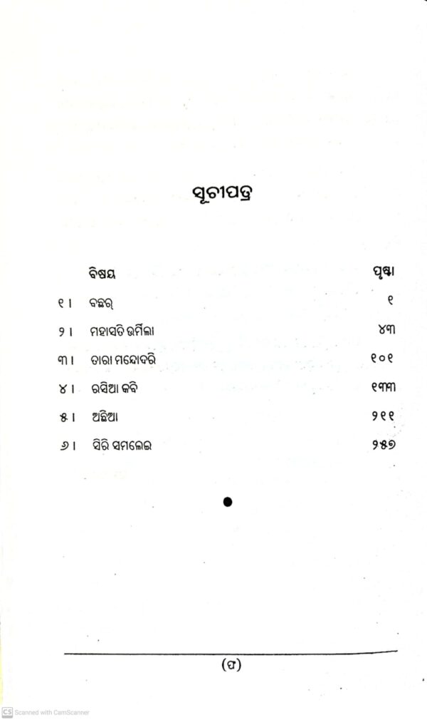 Lokakabi Haladhar Granthabali