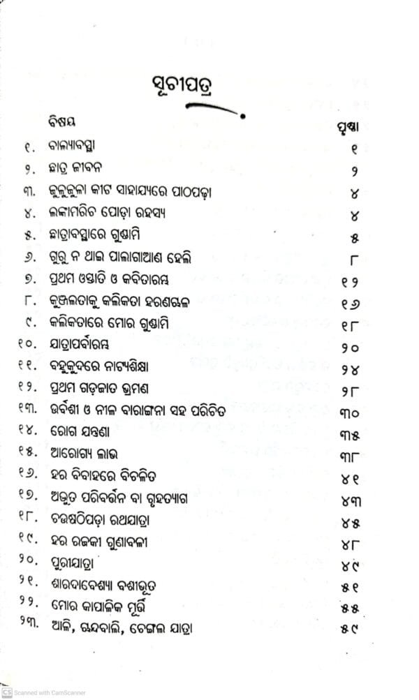 Panikabinka Atmakahani