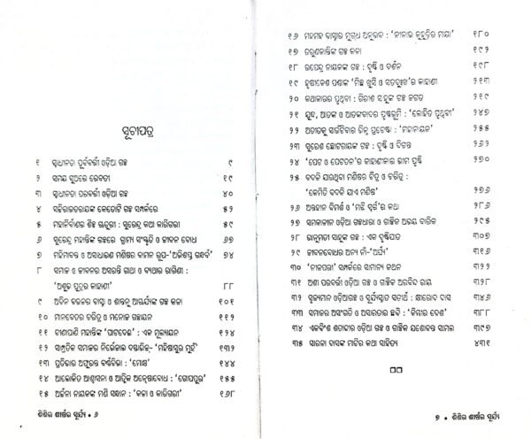 Sisira Sirshra Surya