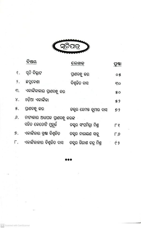 Smruti Bibhrata Chhadmabesi