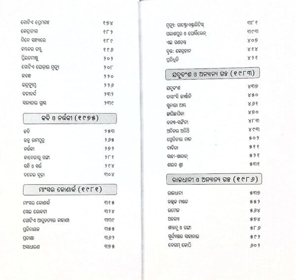 Surendra Rachana Samagra Galpa-2
