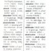 Ajantas Standard Dictionary (English-English-Odia)