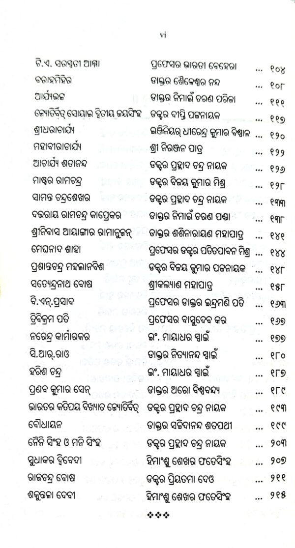 Bharatara Mahan Ganitangya