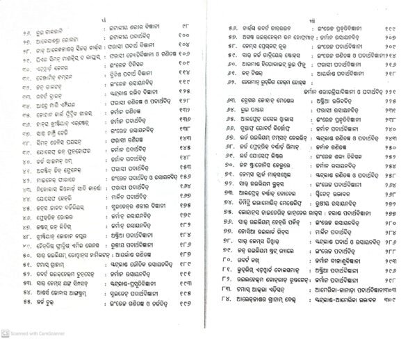 Biswabikhyat Baigyanik