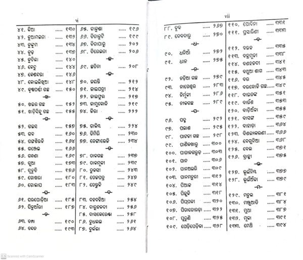 Brukshyalatara Ausadhiguna