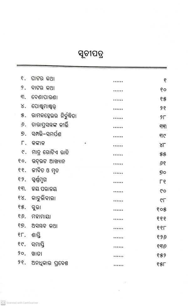 Galpaguchha