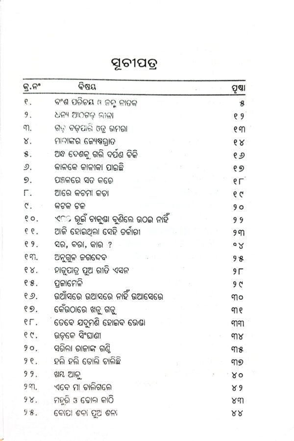 Hasyarasika Kabi Jadumani