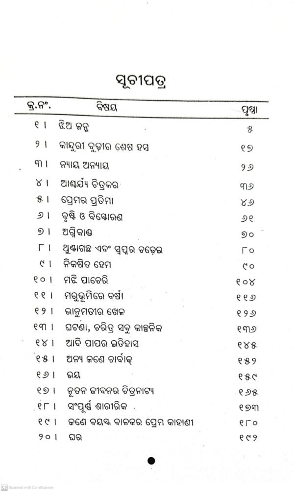 Jhia Janma