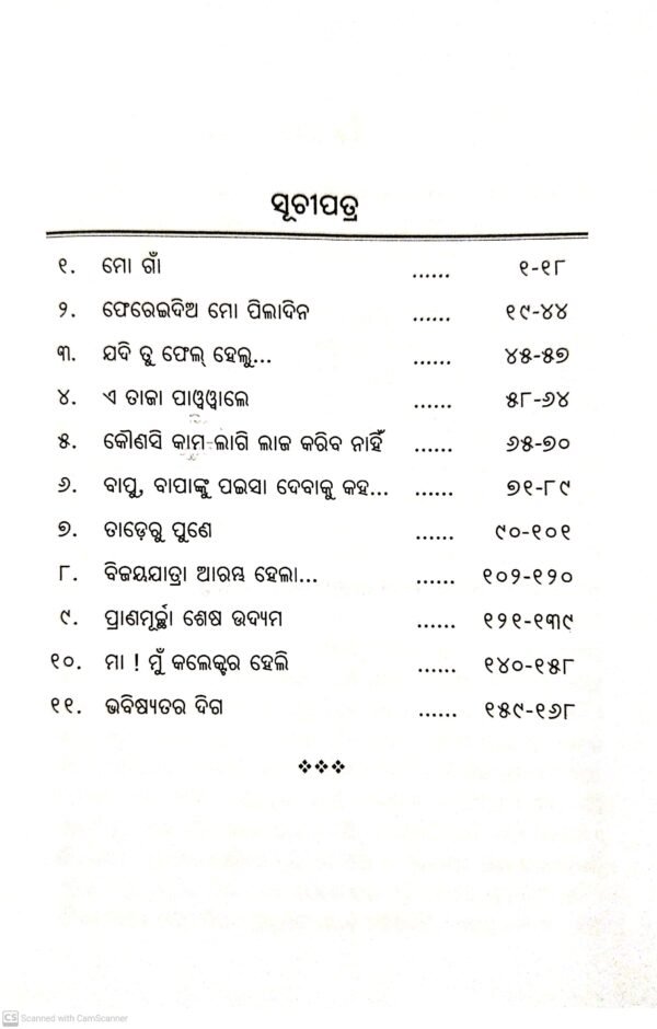 Maa Mun Collector Heli