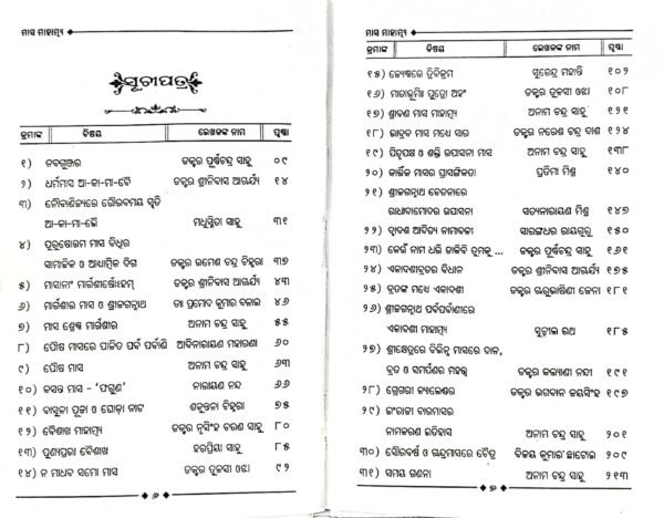 Masa Mahatmya, Nabagunjara O Anyanya Alekhya