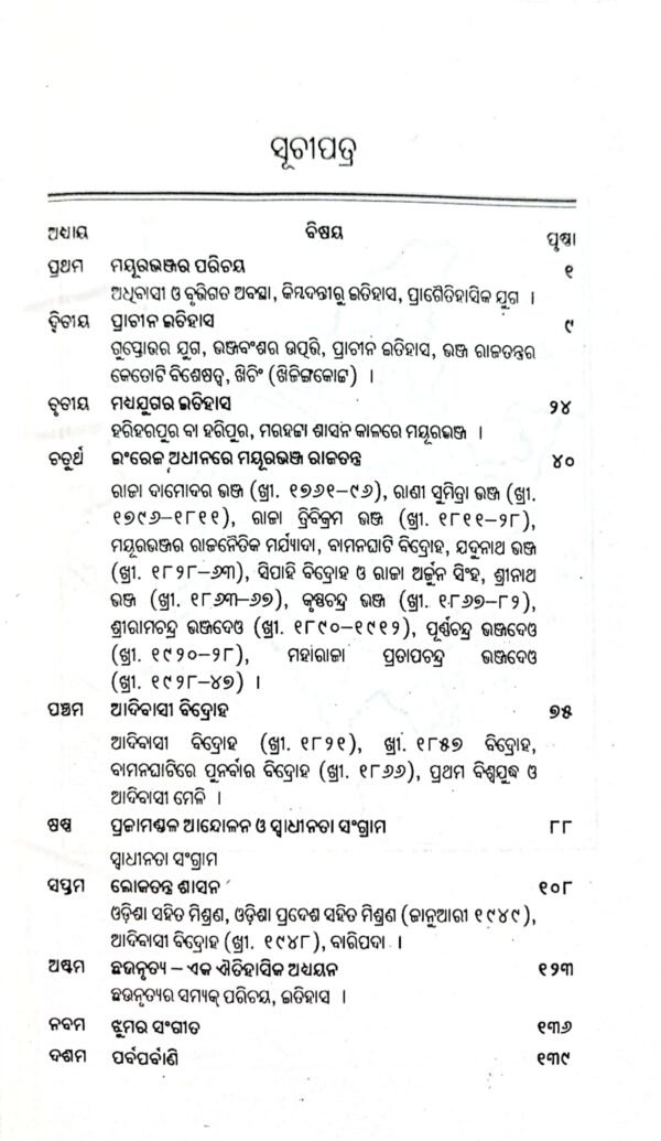 Mayurbhanja Itihas O Sanskrutir Mukhyadhar