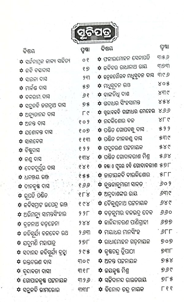 Odia Kavyakabita Prachinaru Sampratika
