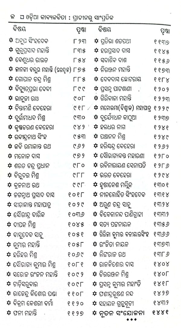 Odia Kavyakabita Prachinaru Sampratika
