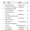 Odia Khyudragalpa Dhara O Dhaara Part-II2 Odia Khyudragalpa Dhara O Dhaara Part-II