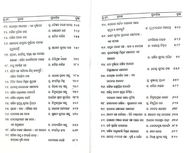 Odia Khyudragalpa Dhara O Dhaara Part-II3 Odia Khyudragalpa Dhara O Dhaara Part-II