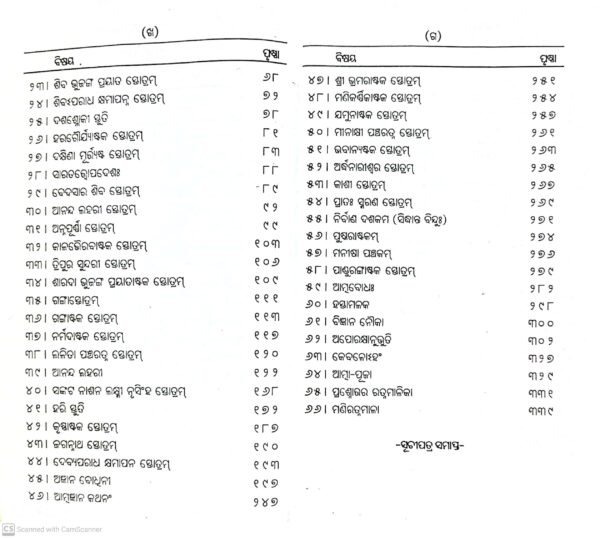 Sankaracharya Granthabali