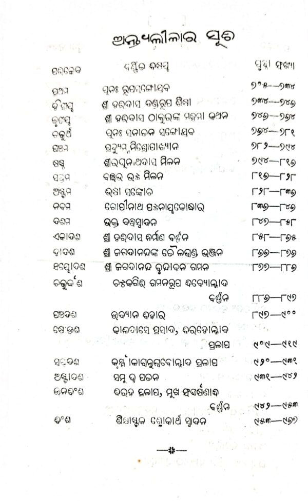 Sri Chaitanya Charitamruta