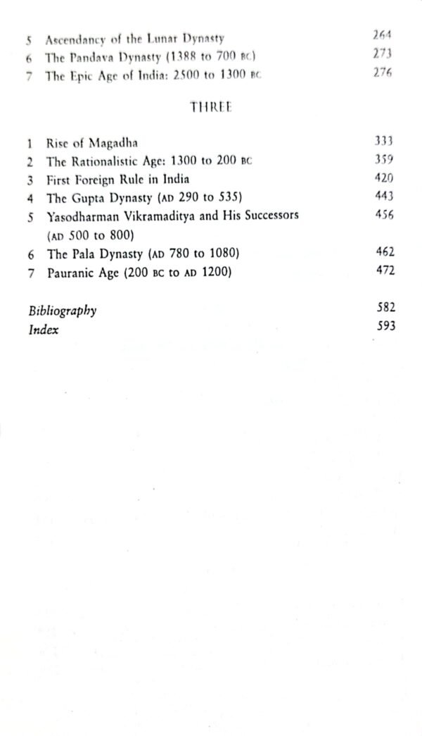The Hindu History