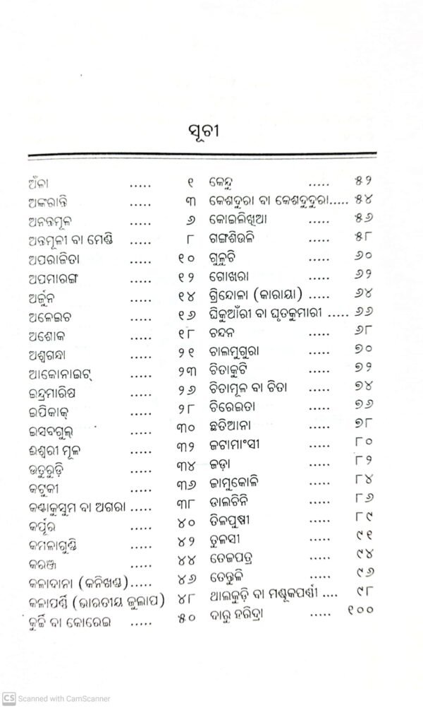 Udvidara Ausadhiguna