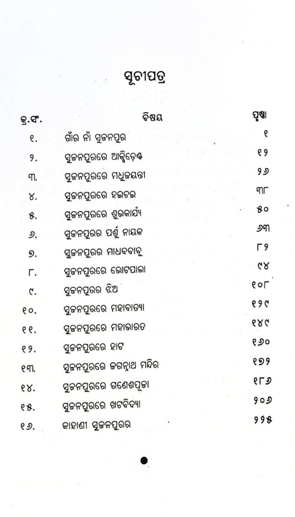 Gaanra Naan Sujanapur
