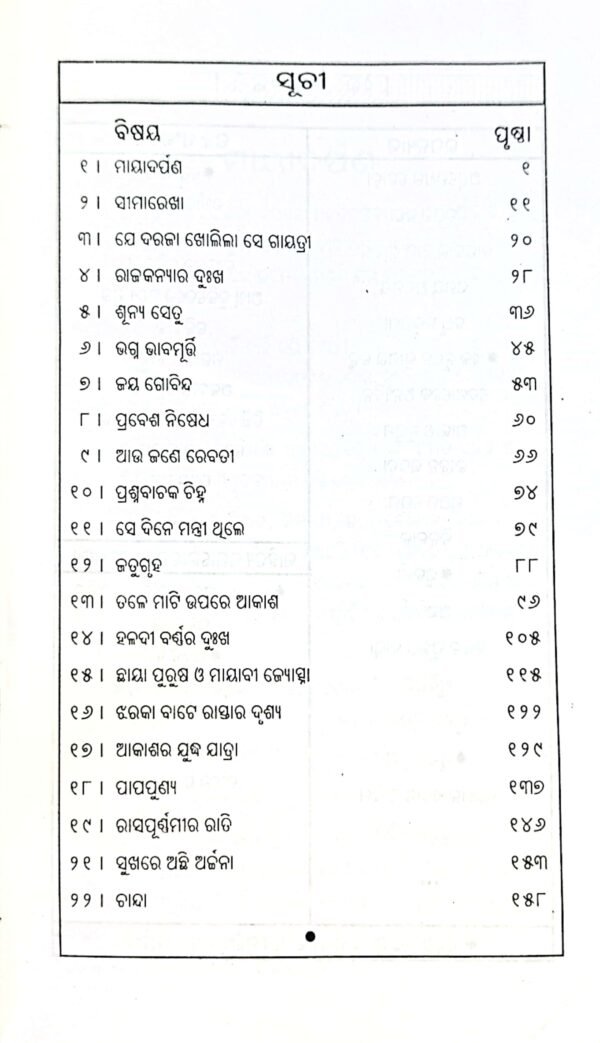 Je Daraja Kholila Se Gayatri