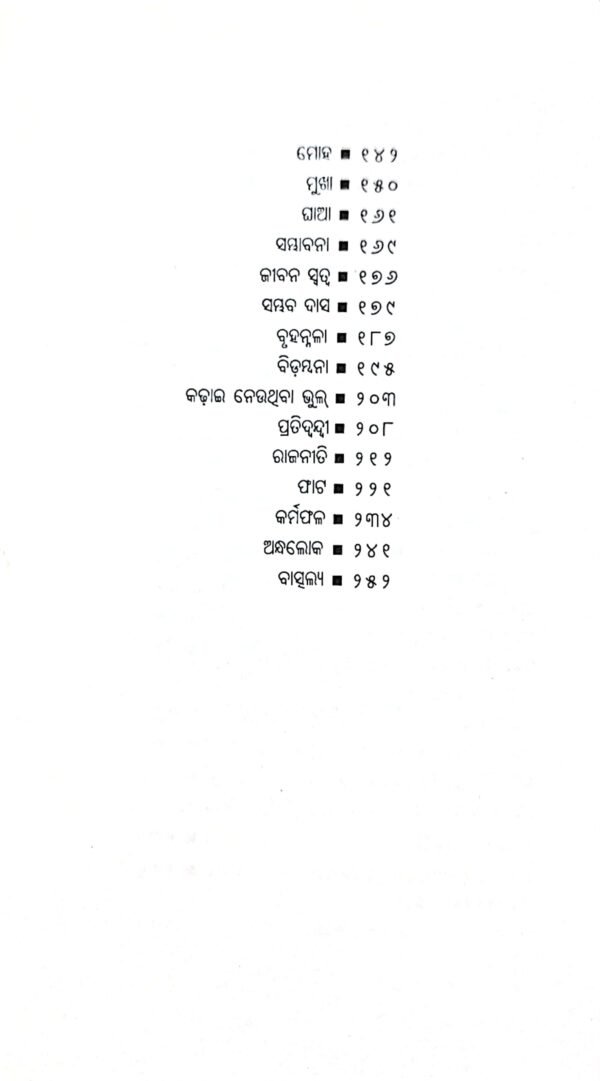 Shrestha Galpa