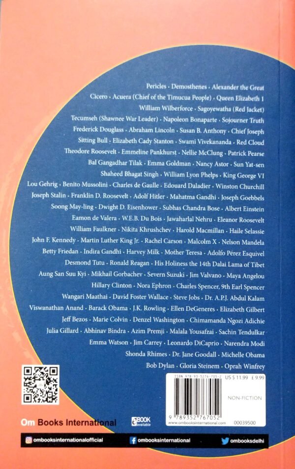 101 Speeches Of The World