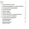 Community Pharmacy And Management For 2nd Yr Diploma In Pharmacy
