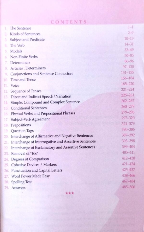 Lucents High School English Grammar