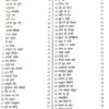 151 Dadi Ma Ki Kahaniyan (Hindi)
