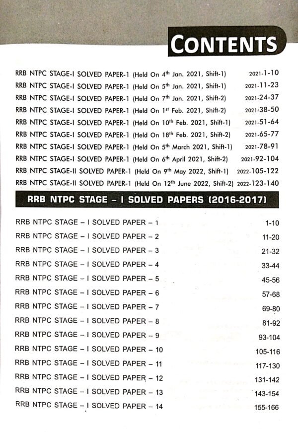 33 Year-wISE RRB Ntpc Previous Year Solved Papers Stage I & II