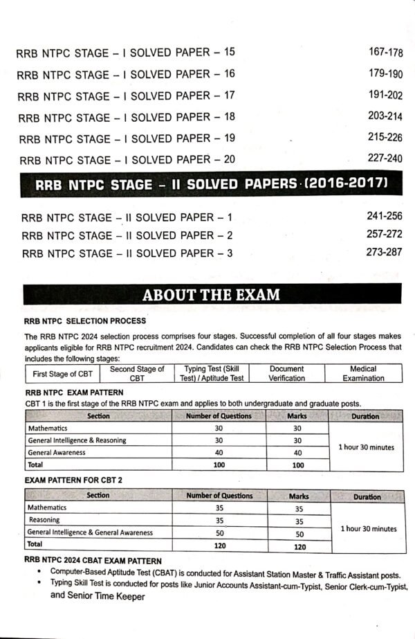 33 Year-wISE RRB Ntpc Previous Year Solved Papers Stage I & II