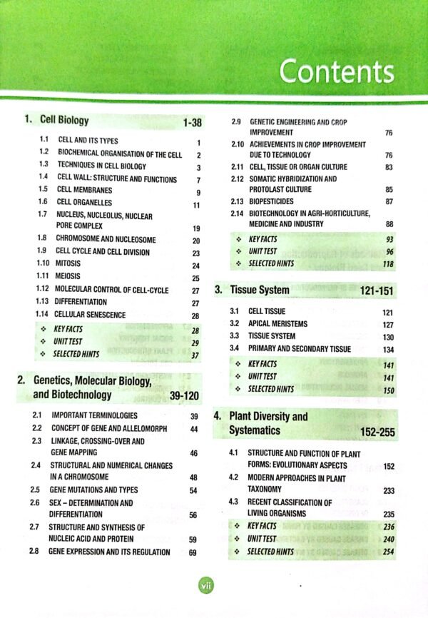Botany M.Sc. Entrance Examination