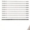 Goto Guide For Cuet (Ug) General Test With Previous Year Chapter-Wise Solved Questions & Practice Set