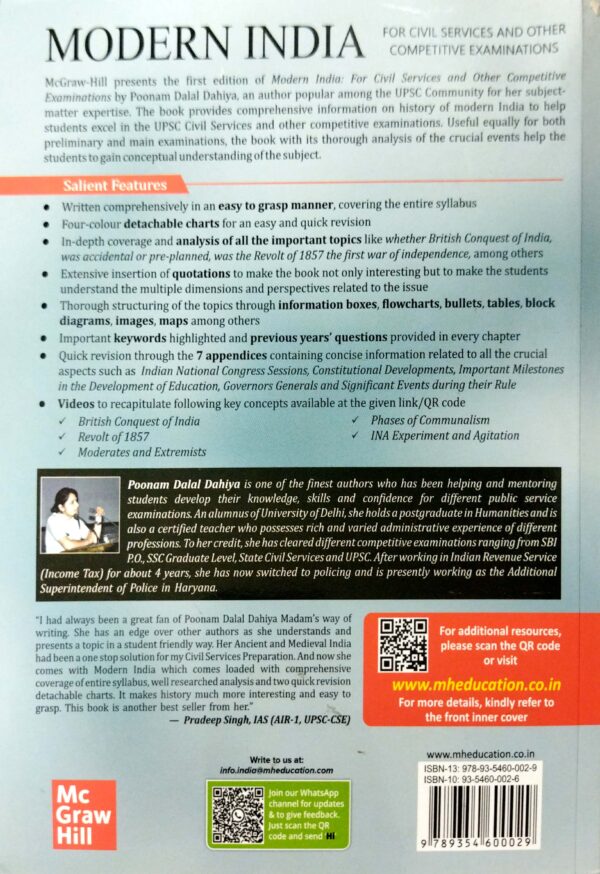 Modern India For Civil Services And Other Competitive Examinations
