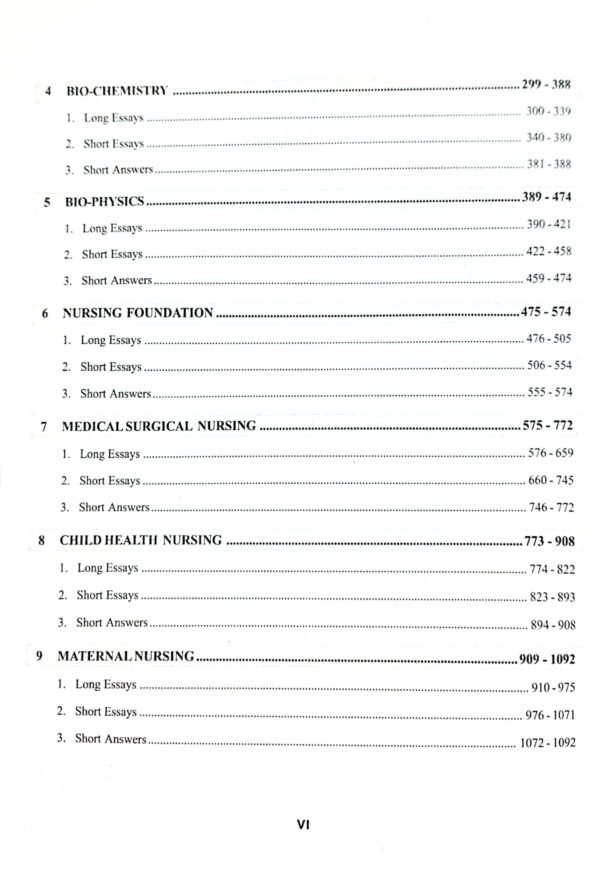 Nursing P.B.B.Sc. Solved Question Papers First Year
