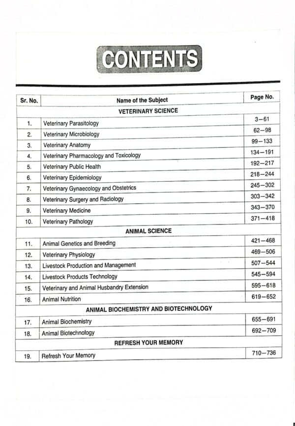 Vet Rapidex by Biswa Ranjan Maharana