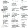 B.Ed. Entrance (Science Stream) Free Teaching Aptitude