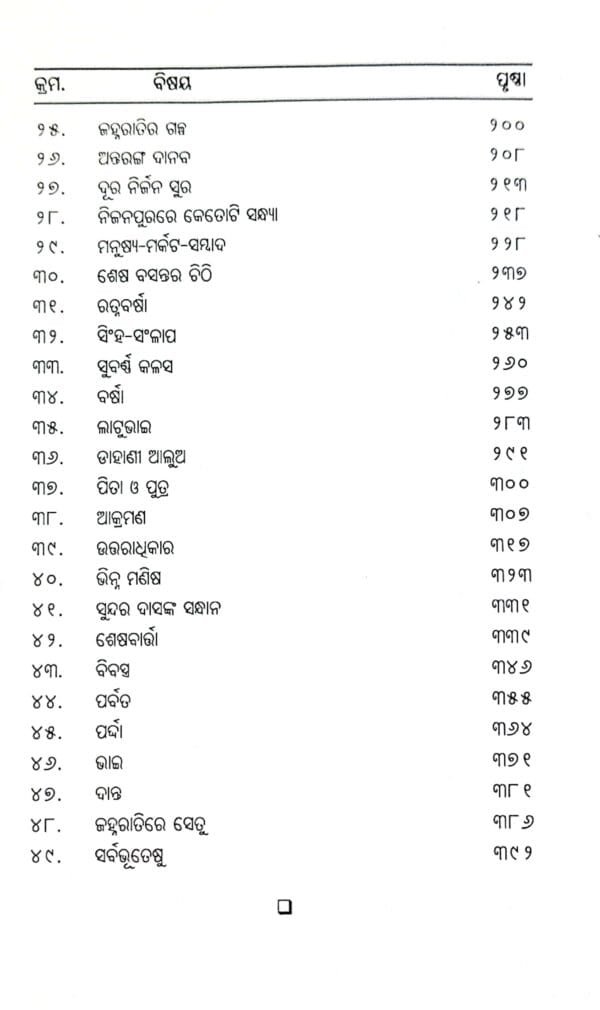 Manoj Dasnka Shrestha Khyudra Galpa
