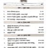 +2 Bharat Itihasa Paper-II Class-XII