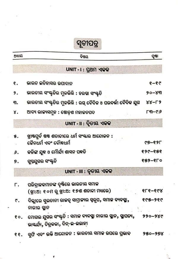 +2 Bharat Itihasa Paper-II Class-XII