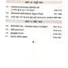 +2 Bharat Itihasa Paper-II Class-XII