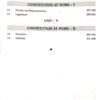 +2 Foundation Of Politics And Government Paper-I Class-XI
